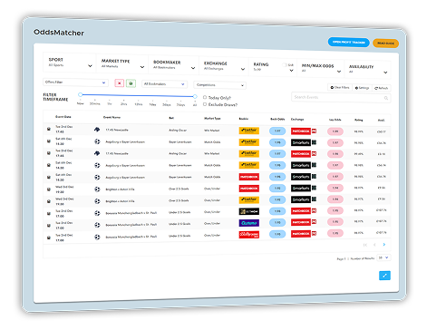 oddsmatcher image