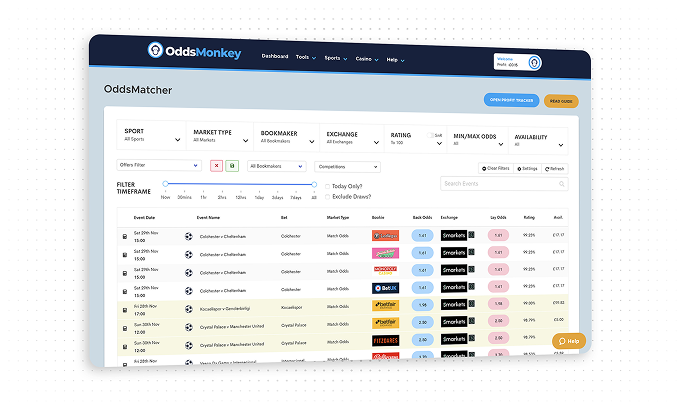 Full Outplayed Access